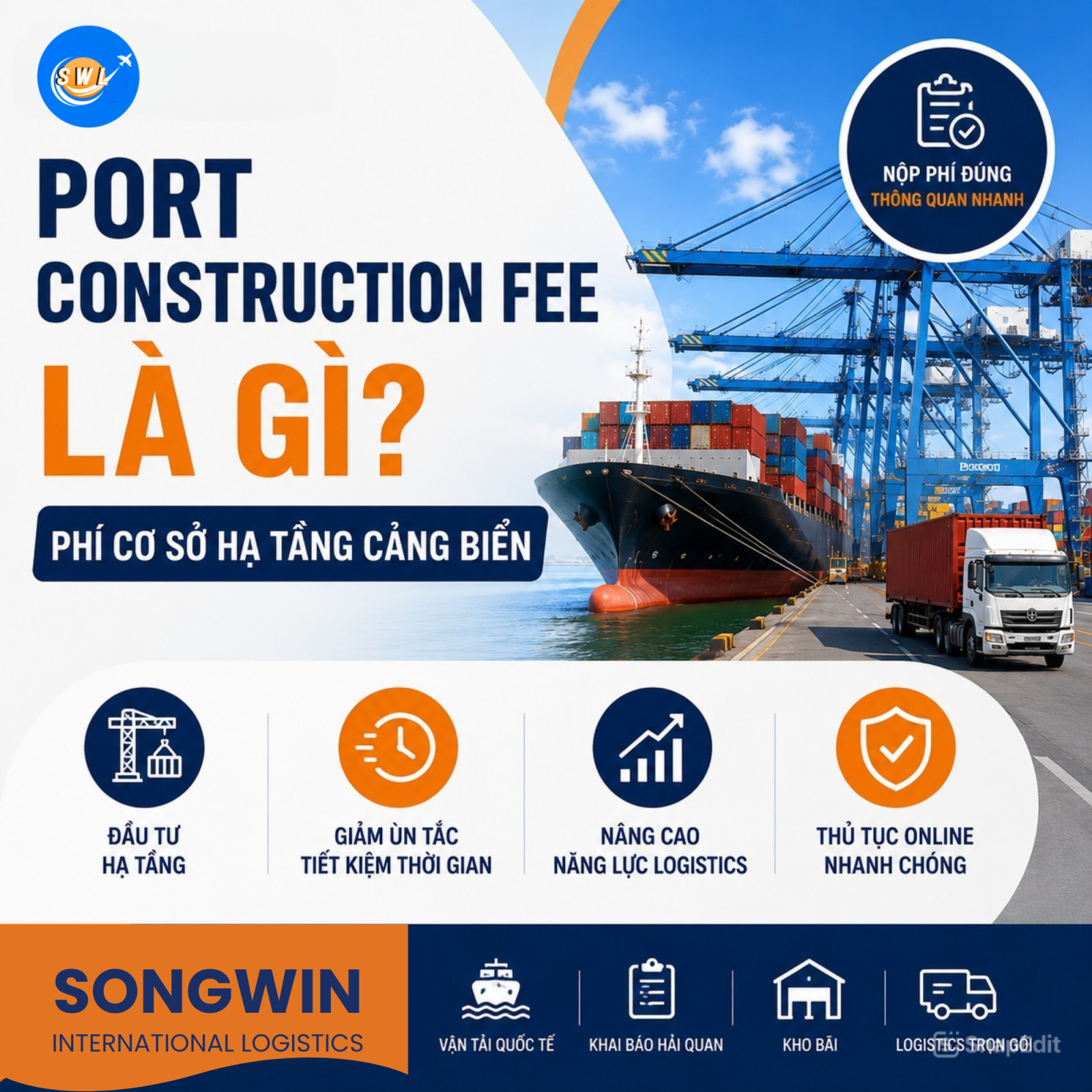 What Is a Port Construction Fee? Everything You Need to Know About ...