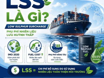 What Is LSS (Low Sulphur Surcharge)? A Detailed Guide to Low Sulphur Fuel Surcharges in Ocean Freight