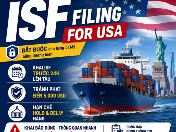ISF Là Gì? Quy Định Kê Khai Importer Security Filing Cho Hàng Đi Mỹ Chi Tiết Từ A-Z