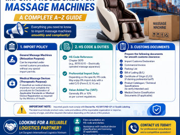 🚨 THỦ TỤC NHẬP KHẨU MÁY MASSAGE - CHI TIẾT TỪ A-Z 🚨