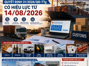 Quyết định 31/2026/QĐ-TTg có hiệu lực từ 14/08/2026: Doanh nghiệp nhập khẩu cần lưu ý gì?