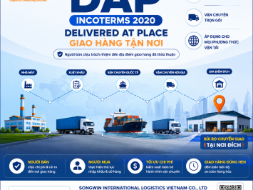What is DAP Incoterms 2020? Detailed Analysis of Seller and Buyer Responsibilities