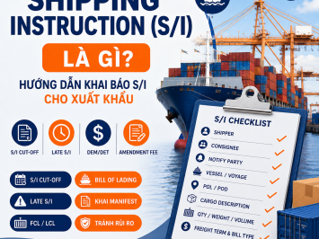 Shipping Instruction (S/I): What Is It? A Complete A–Z Guide to Preparing Shipping Instructions for Export Businesses