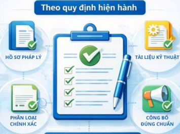 GUIDELINES ON DECLARATION OF APPLICABLE STANDARDS FOR MEDICAL DEVICES