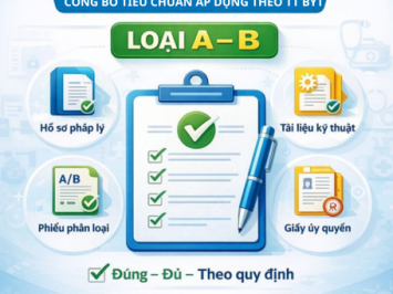 Declaration of Applied Standards – Mandatory Procedure for Class A & B Medical Devices