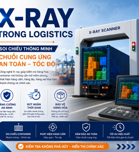 What Is X-Ray Technology in Logistics? A Breakthrough Solution for a Safer and Faster Supply Chain