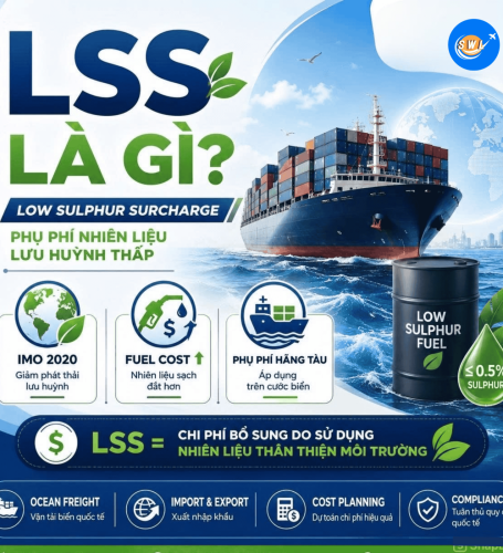 What Is LSS (Low Sulphur Surcharge)? A Detailed Guide to Low Sulphur Fuel Surcharges in Ocean Freight