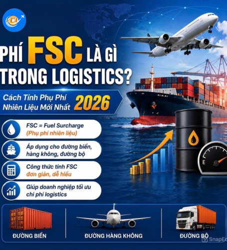 What Is FSC in Logistics? Latest Fuel Surcharge Calculation Methods