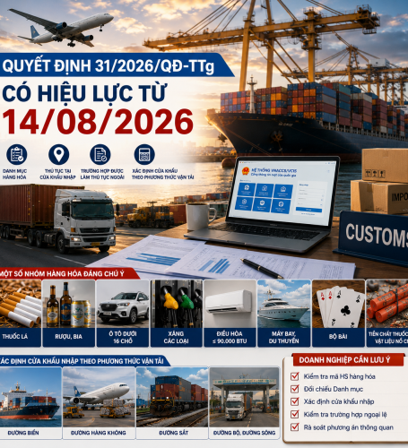 Decision No. 31/2026/QD-TTg Takes Effect from August 14, 2026: What Should Importing Businesses Know?