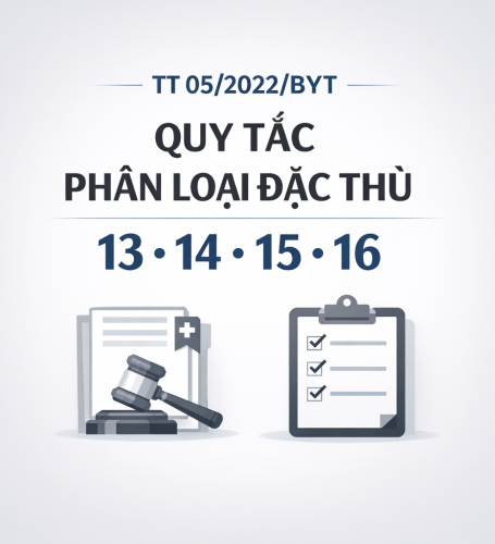 GUIDELINES FOR CLASSIFYING MEDICAL DEVICES (Circular 05/2022/TT-BYT): SPECIAL CLASSIFICATION RULES