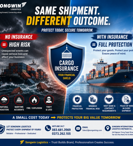 CARGO INSURANCE IN INTERNATIONAL TRADE: A SOLID “SHIELD” FOR BUSINESSES