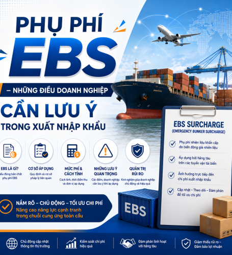 PHỤ PHÍ EBS – NHỮNG ĐIỀU DOANH NGHIỆP CẦN LƯU Ý TRONG XUẤT NHẬP KHẨU