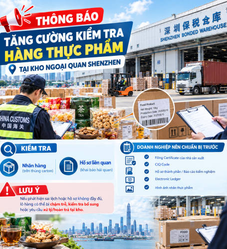 SPECIAL INSPECTION OF FOOD CARGO AT CERTAIN BONDED WAREHOUSES IN SHENZHEN