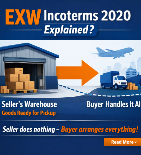 What Is EXW Incoterms 2020? Detailed Responsibilities & Latest Import Process
