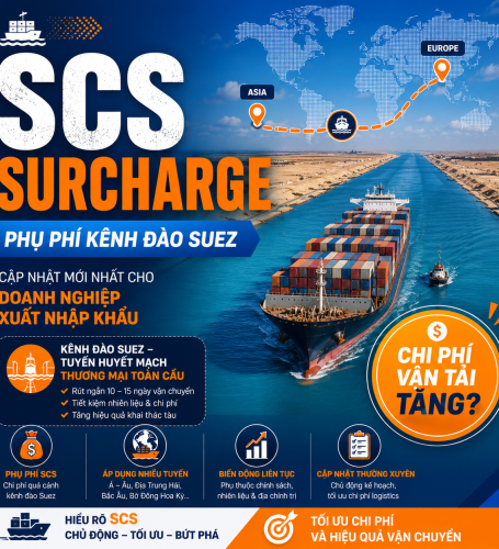 What is SCS (Suez Canal Surcharge)? The Latest Update for Import-Export Businesses