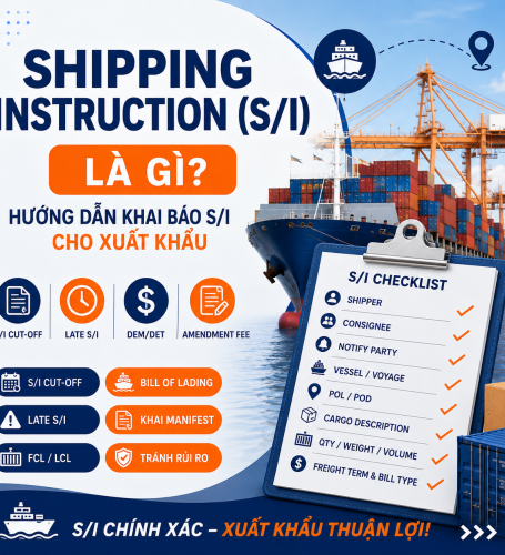 Shipping Instruction (S/I): What Is It? A Complete A–Z Guide to Preparing Shipping Instructions for Export Businesses
